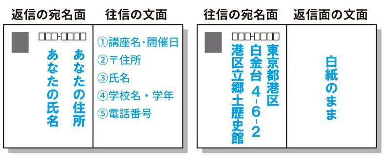 歴史館体験教室_往復はがき見本2.jpg